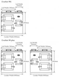 Everhot 90 Technische Zeichnung